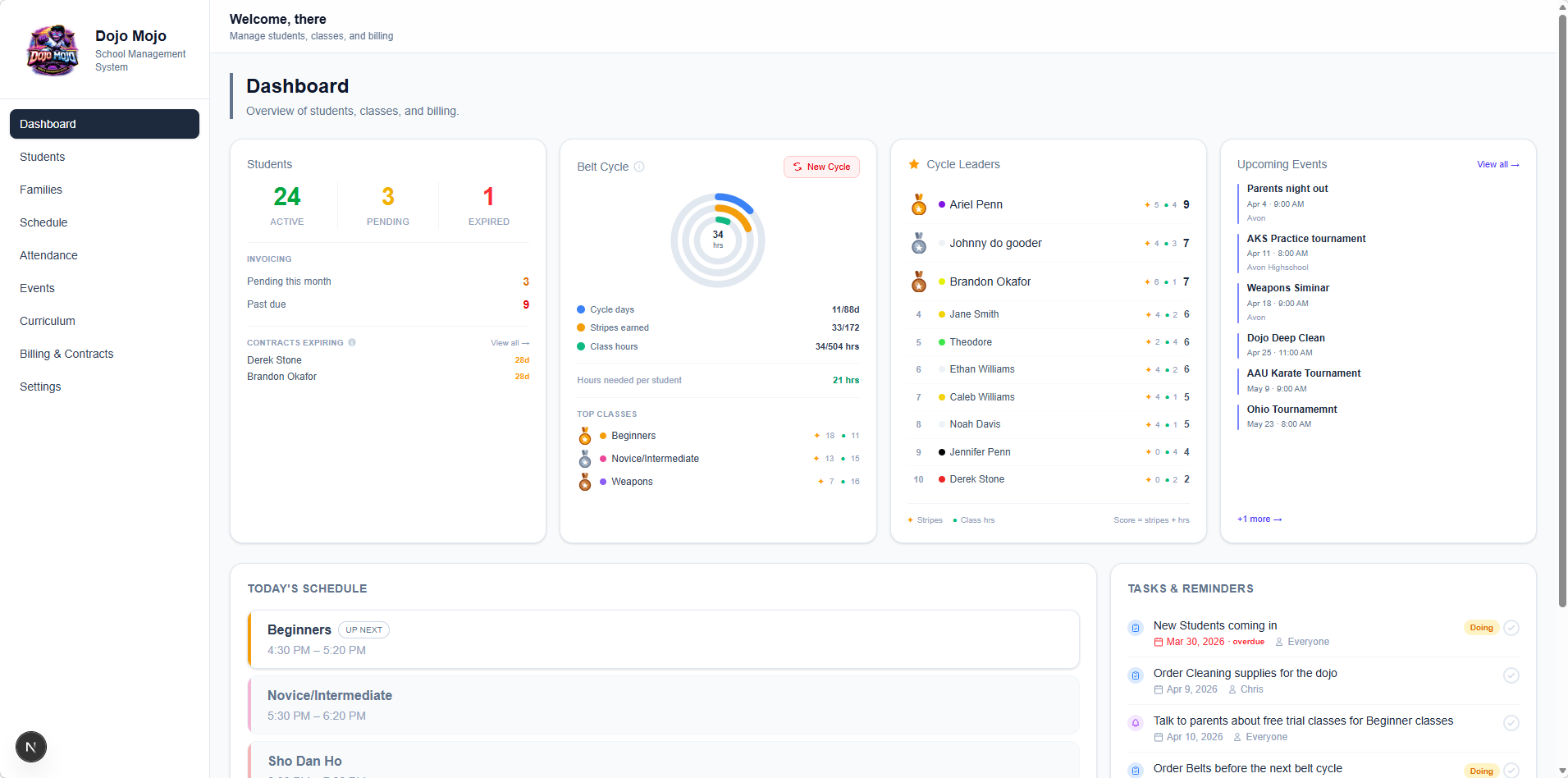 Dashboard screen